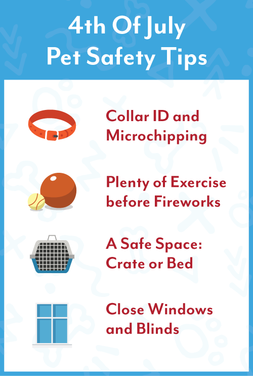 4th-of-July-Pet-Safety---Infographic