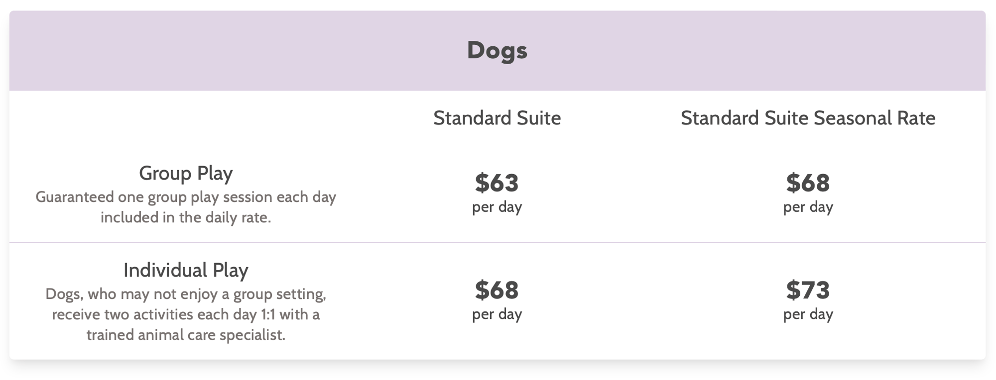 boarding-dogs-pricing-cincinnati