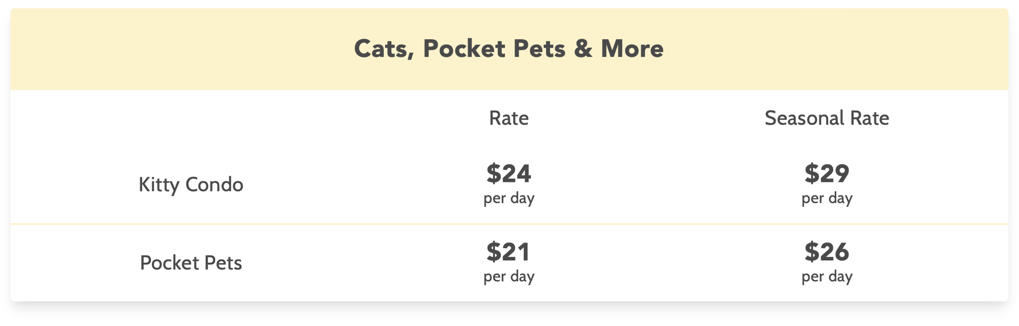 boarding-pricing-cats-pocket-pets-cincinnati