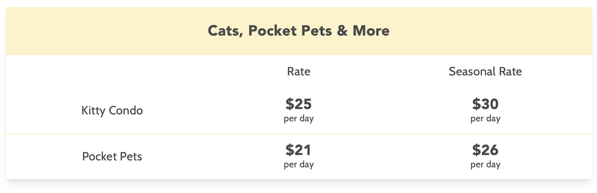 pricing-chicago-cats pricing-chicago-cats